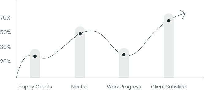 Global logistics and infrastructure map